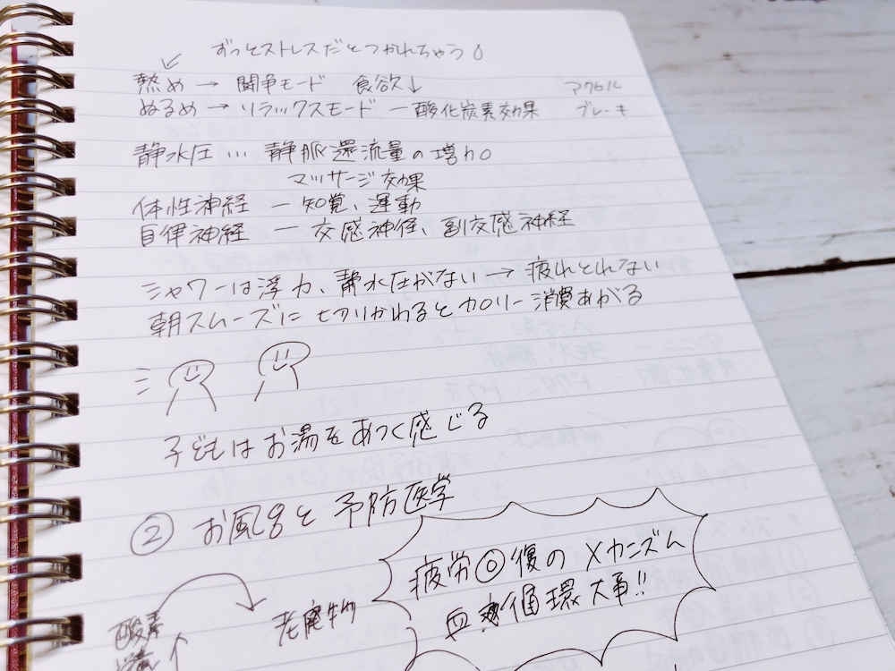 入浴検定
