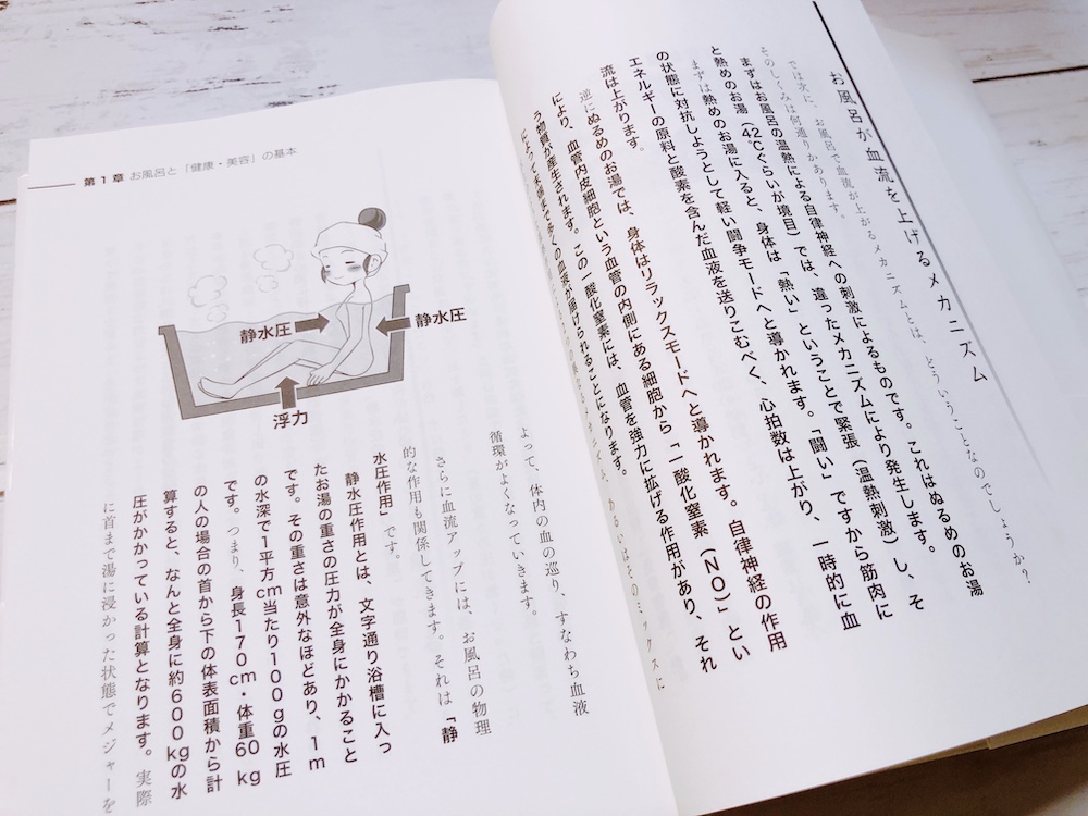 入浴検定