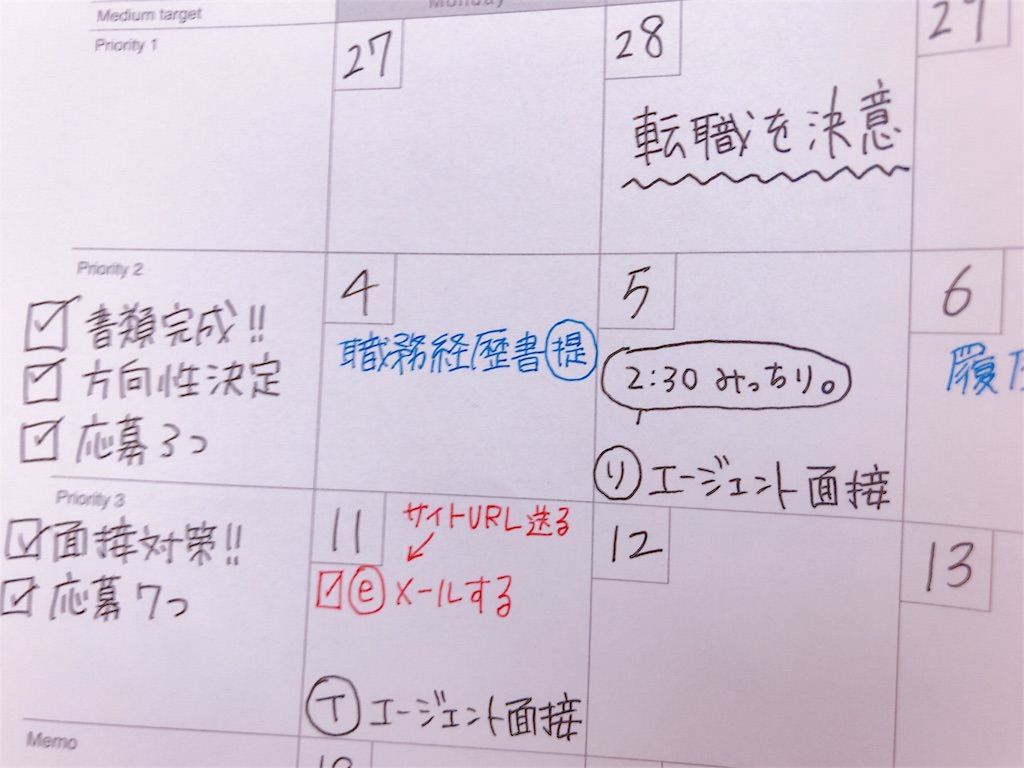 f:id:nadsukimikadsuki220:20170906105934j:image