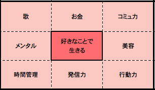 f:id:nadsukimikadsuki220:20180106024153p:plain